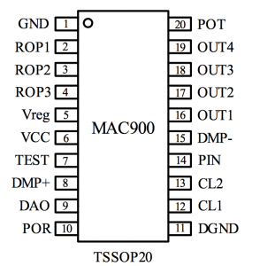 mac900_tssop20